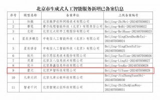 智能存单整理术：轻松管理财务的私房秘籍