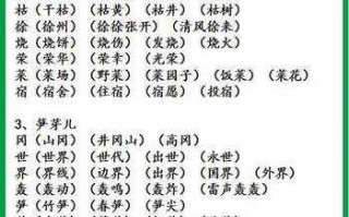 用AI玩转文字魔方：拼节组词如何让你表达力飙升