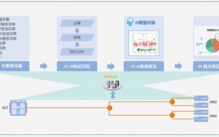 解开数字枷锁：全面解析取消图片锁定AI的实战攻略