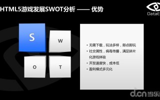 HTML5那点事儿：从标签革命到未来十年饭碗怎么端