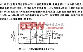 石英晶振检测实操指南（适配通信消费电子工业控制场景）
