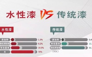 修补技术里的门道，远比你想象的更深