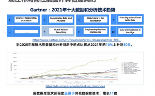 咱就是说，把“技术水平计算”整明白了到底有多香？别再瞎蒙了！