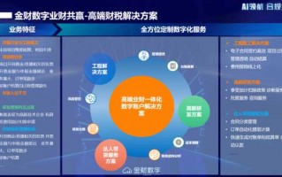 智能SaaS新纪元：AI产品如何让企业工作更“丝滑”