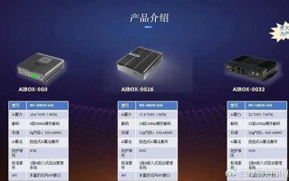 智能边缘小盒子，解决行业大烦恼