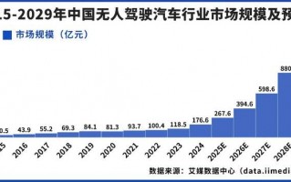 AI政策全知道：一张图看懂国家如何布局智能未来