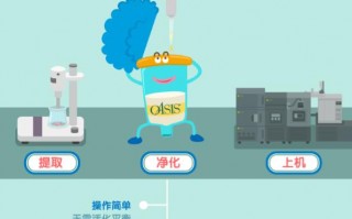 固相技术搞实验真能省大事？从研磨到合成的那些实在话