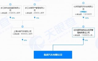人工智能帮你搞定公司取名难题，省时省心省力！