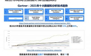 统计技术：从幕后英雄到智能时代的核心引擎