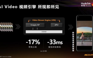 AI压缩效果真能翻天？看完这些案例我信了