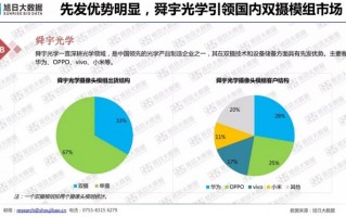吸光者：当万物遁入黑暗，我们如何捕获那一缕纯净的光？