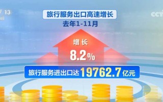 生意场上的隐形翅膀：贸易技术形式如何让买卖越做越“润”