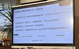 人工智能计算公式整理全攻略